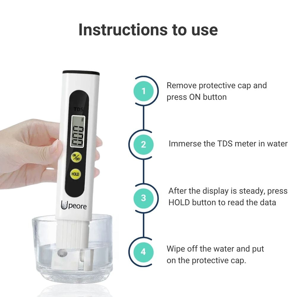 WaterGuard TDS Meter🌡️💧